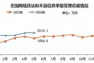 18luck客服咨询截图3