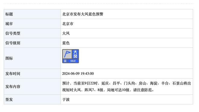 瓜帅上任以来曼城各赛季英超连胜场次：17-18赛季18连胜最长