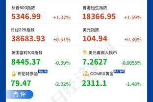 ?奥卡福22+6 孙铭徽16+5+10 高登29+7 广厦送四川15连败